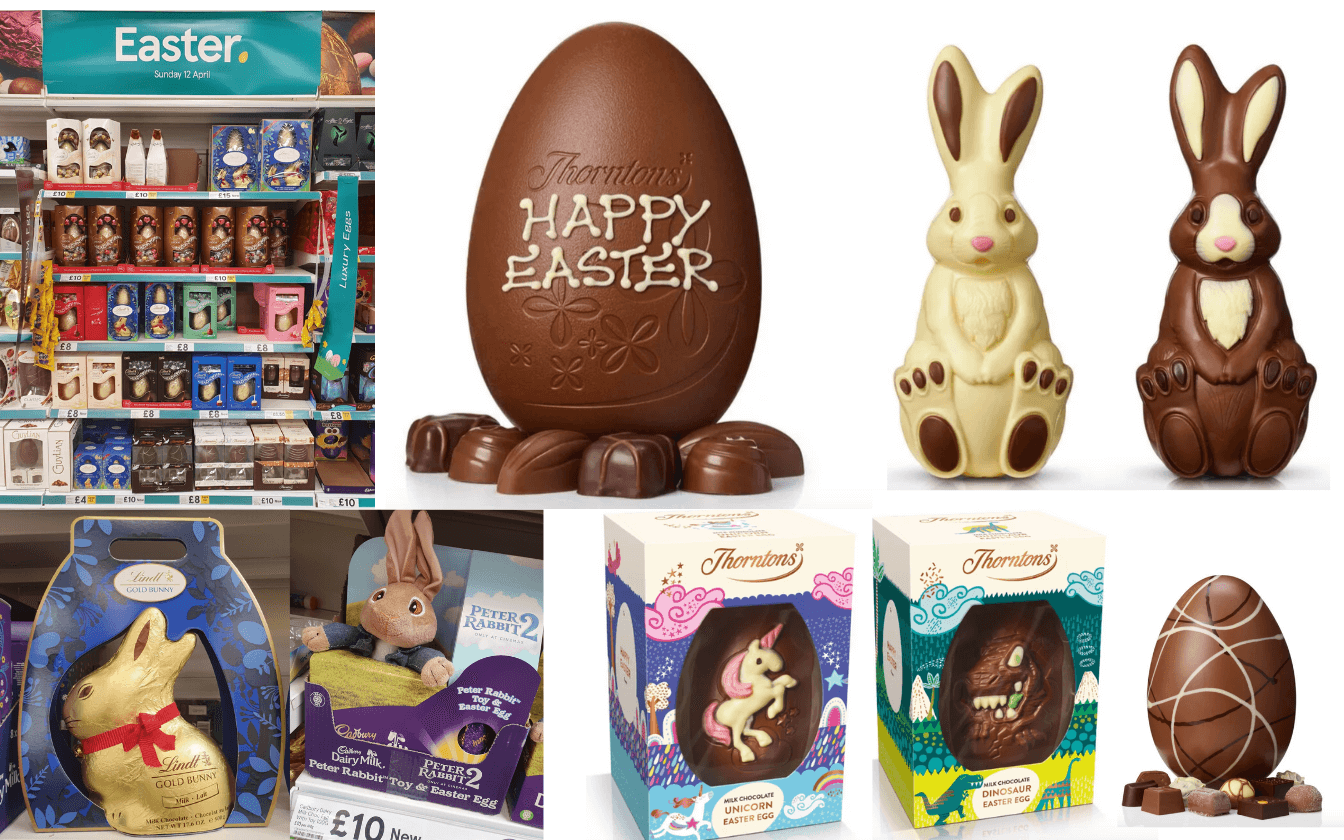 Eggcellent Easter Treats - Easter Gift Guide 2020